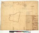 Plat of the part of the Napa Rancho finally confirmed to Nathan Coombs : [Napa Co., Calif.] / Surveyed under instructions from the U.S. Surveyor General ; by T.J. Dewoody, Dep. Surr [verso]