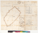 Map of the Caymus Rancho, finally confirmed to George C. Yount : [Napa Co., Calif.] / Surveyed under the directions of the U.S. Surveyor Genl. ; by A.W. Thompson, Dep. Surr [verso]
