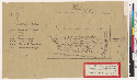 Plan del paraje conocido bajo el nombre de Cañada de S. Miguel : [Calif.]