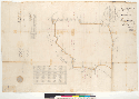 Plat of the Rancho San Lorenzo [Calif.] : finally confirmed to Guillermo Castro / surveyed under instructions from the U.S. Surveyor General, in accordance with the decree of the U.S. Dist. Court of October 10th, 1864, by J.T. Stratton, Dep. Surr., October 1864. [verso]