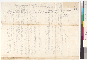 Plot of survey no. 1960 [of Rancho Laguna de la Merced : San Francisco, Cal.] [Associated Document] [verso]