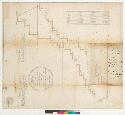 Plat of the Rancho Carne Humana, finally confirmed to the heirs of E.A. Bale : [Napa Co., Calif.] / Surveyed under Instructions from the U.S. Surveyor General ; by C.C. Tracy, Depy. Surr [verso]