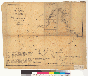 Plat of the part of the Rancho San Antonio finally confirmed to Antonio Maria Peralta : [Alameda County, Calif.] / surveyed under instructions from the U.S. Surveyor General by J.T. Stratton, Depy. Survr., April 1858