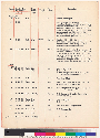 Data: from the date of December 2, 1906 to January 25, 1907