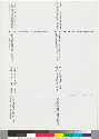 page 2, verso of four postcards
