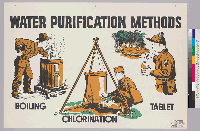 [recto] Water purification methods
