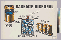 [recto] Garbage disposal