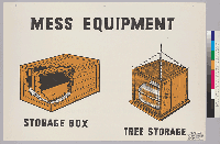 [recto] Mess equipment