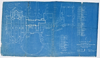 Planting Plan for Property of Edward S. Harkness Esq.